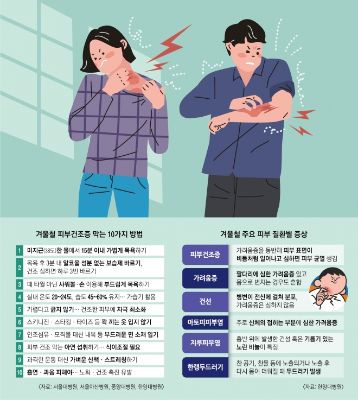 때밀기 금물, 샤워는 짧게… 가려움증 심하다면 목욕법 바꿔 보세요